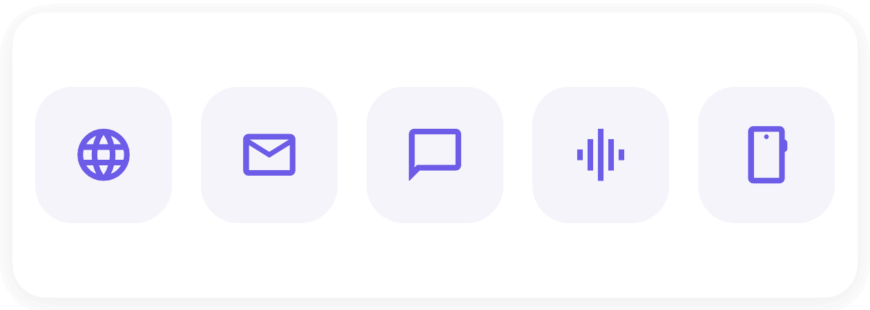 One Lyro setup running across every support channel