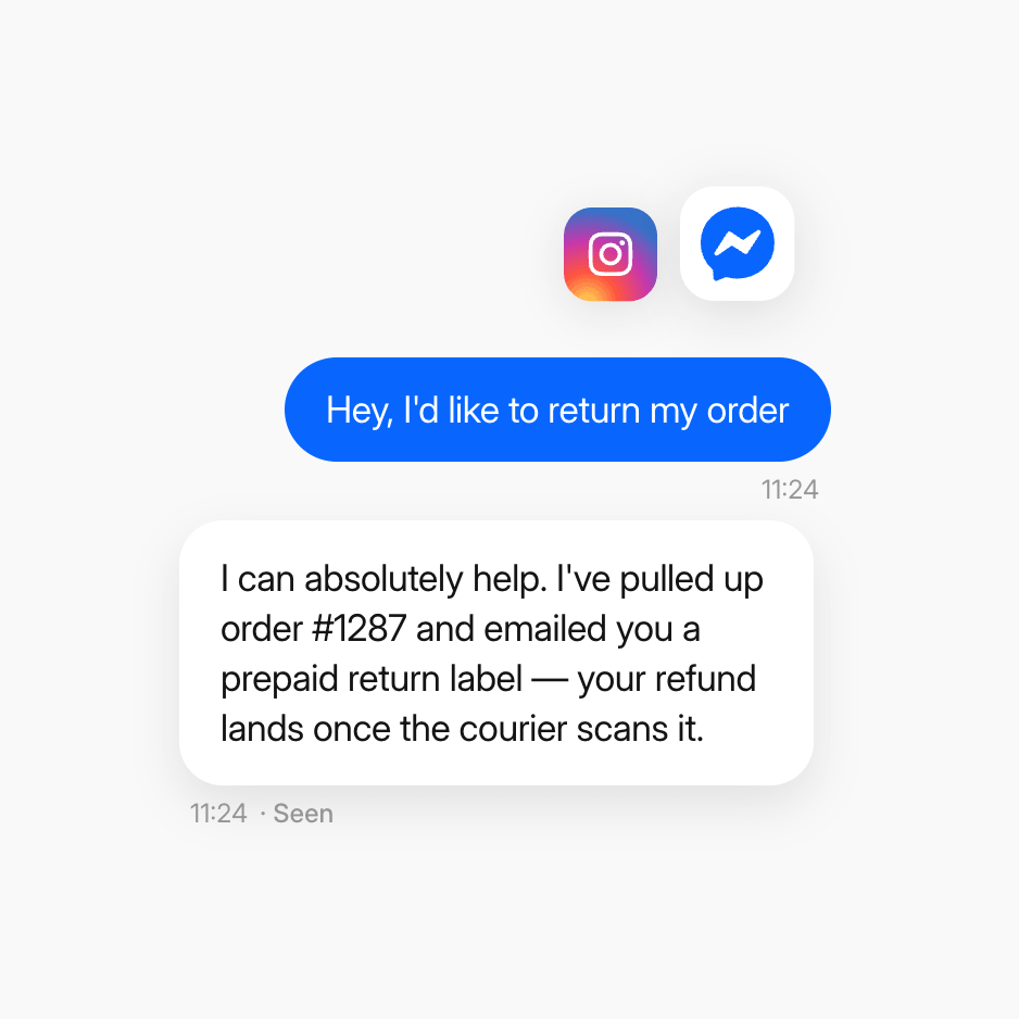 Lyro answering a return request in Messenger