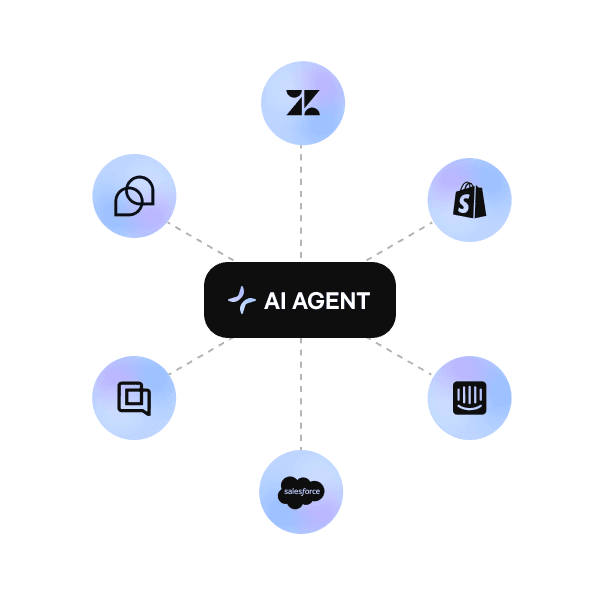 Offer instant help across all channels