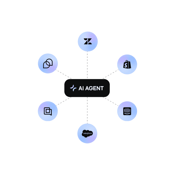 Professional Services