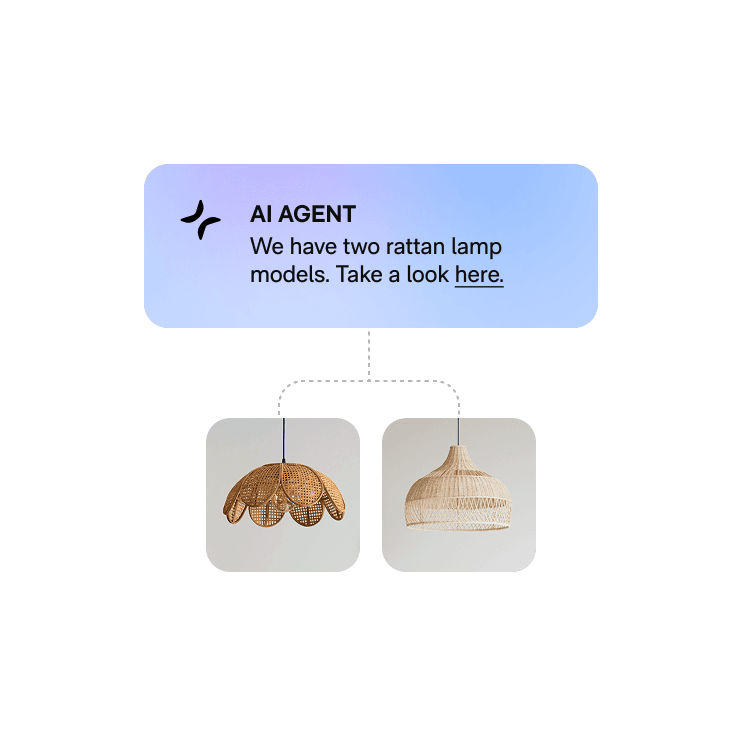 Turn questions into confident purchase decisions