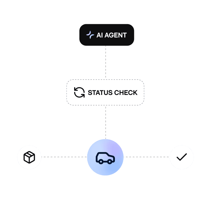 Improve customer experience and reduce returns