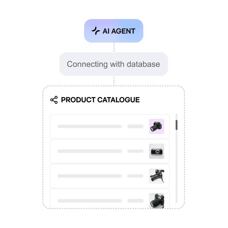 From setup to sales in minutes
