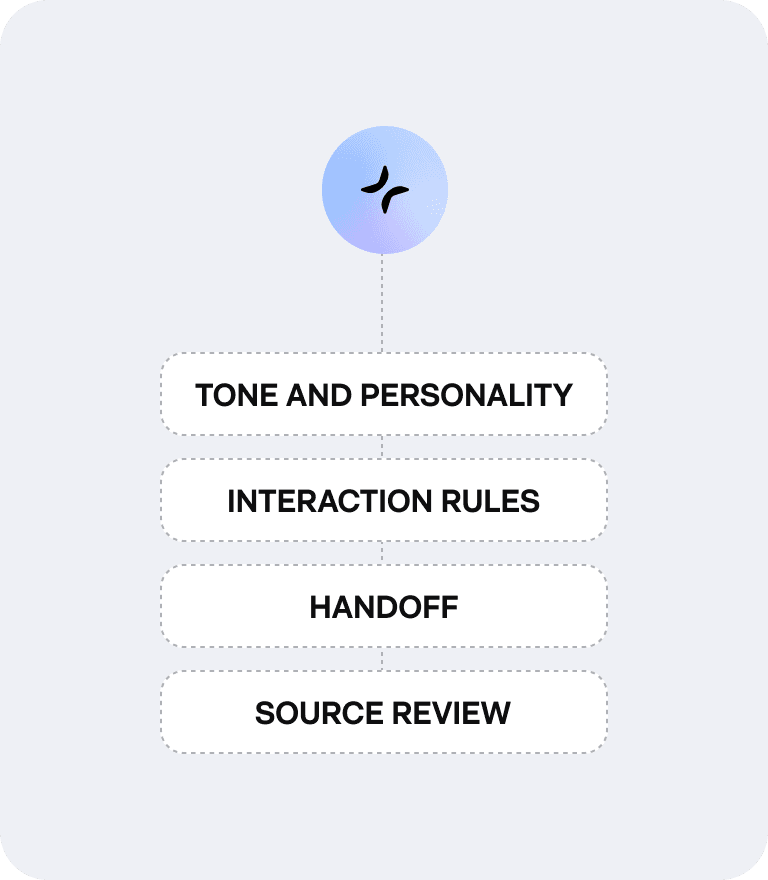 Train an AI agent you can rely on