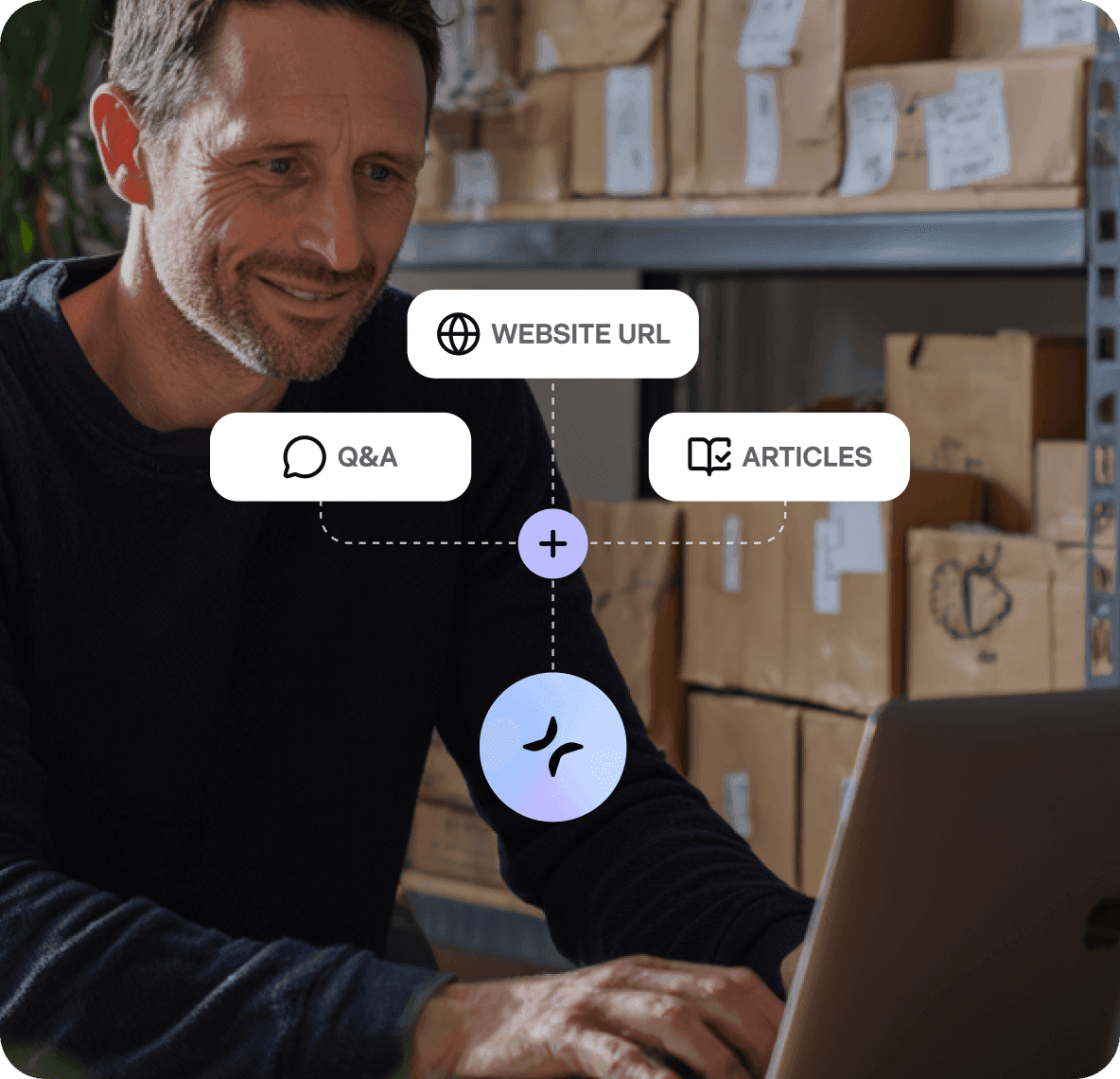 Knowledge-based responses